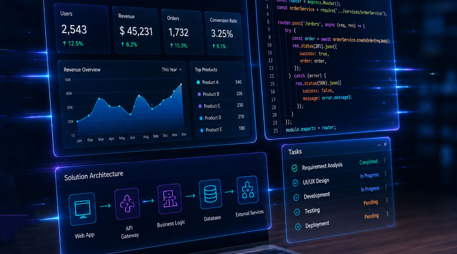 Custom software development and cloud architecture code
